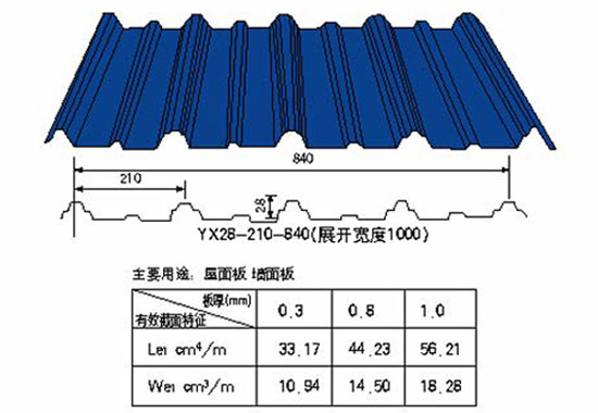 鋼結(jié)構YX28