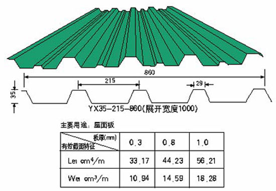 洛陽鋼結(jié)構(gòu)YX35